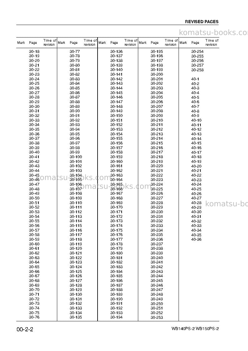 Komatsu wb140ps-2ita Repair & maintenance cover Page 6
