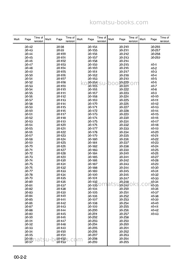 Komatsu wb93r-2ita Repair & maintenance cover Page 6 Komatsu wb93r-2ita Repair & maintenance cover Page 6
