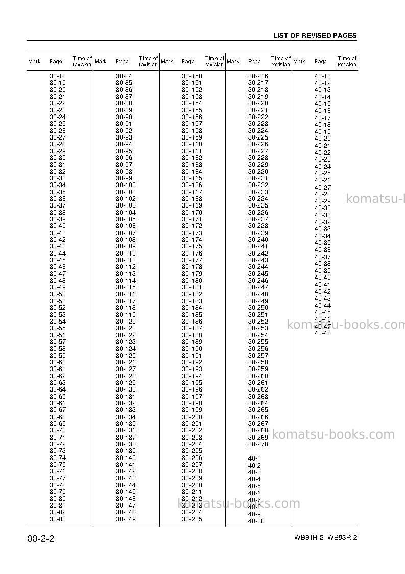 Komatsu wb93r-2ita Repair & maintenance cover Page 6