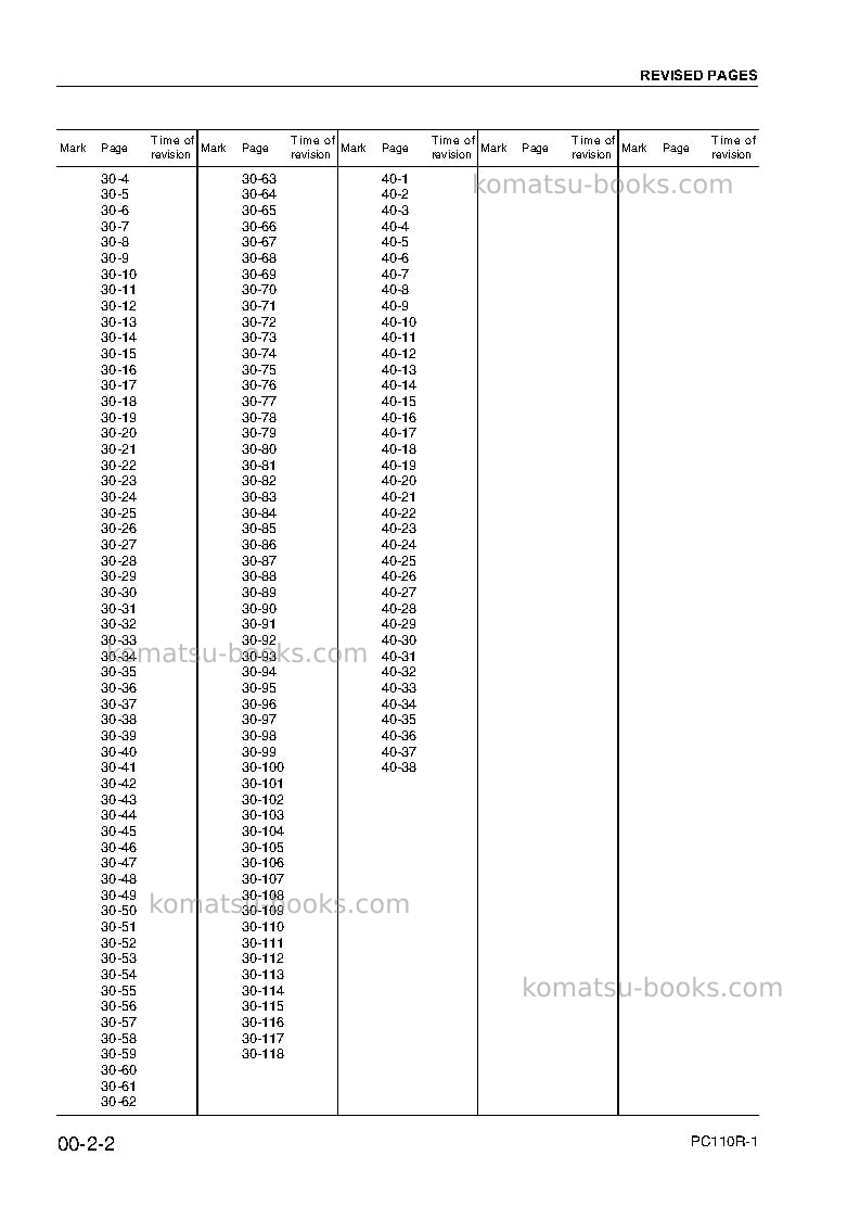 Komatsu pc110r-1ita Repair & maintenance cover Page 6 Komatsu pc110r-1ita Repair & maintenance cover Page 6