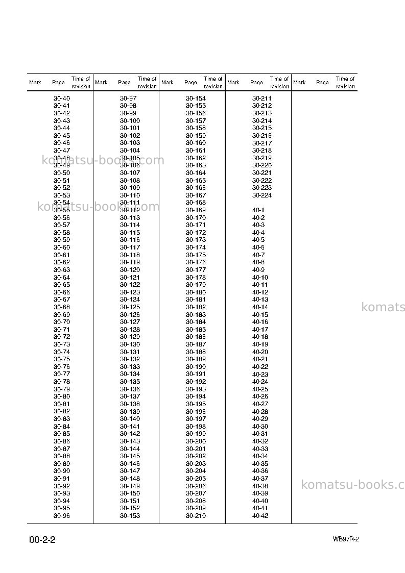 Komatsu wb97r-2ita Repair & maintenance cover Page 6