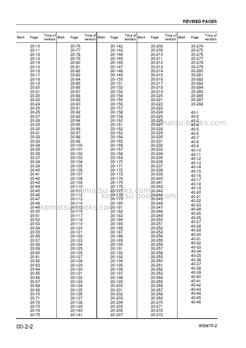Komatsu wb97r-2ita Repair & maintenance cover Page 6
