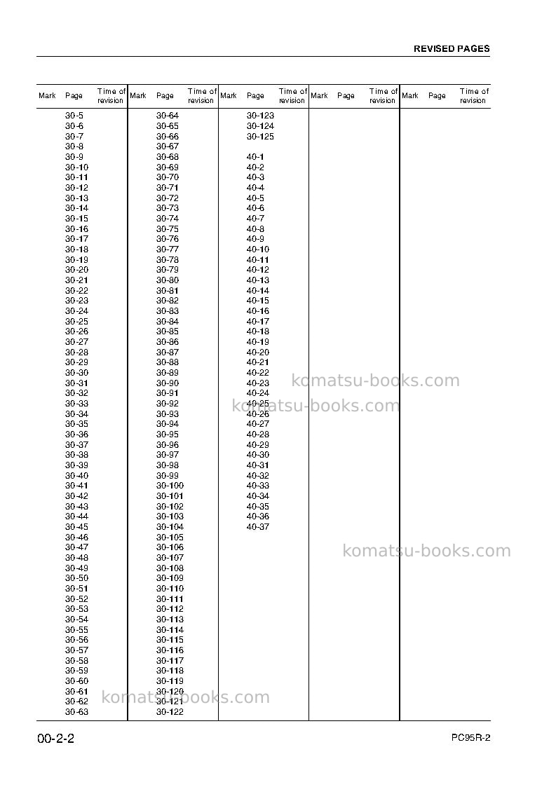 Komatsu pc95r-2ita Repair & maintenance cover Page 6