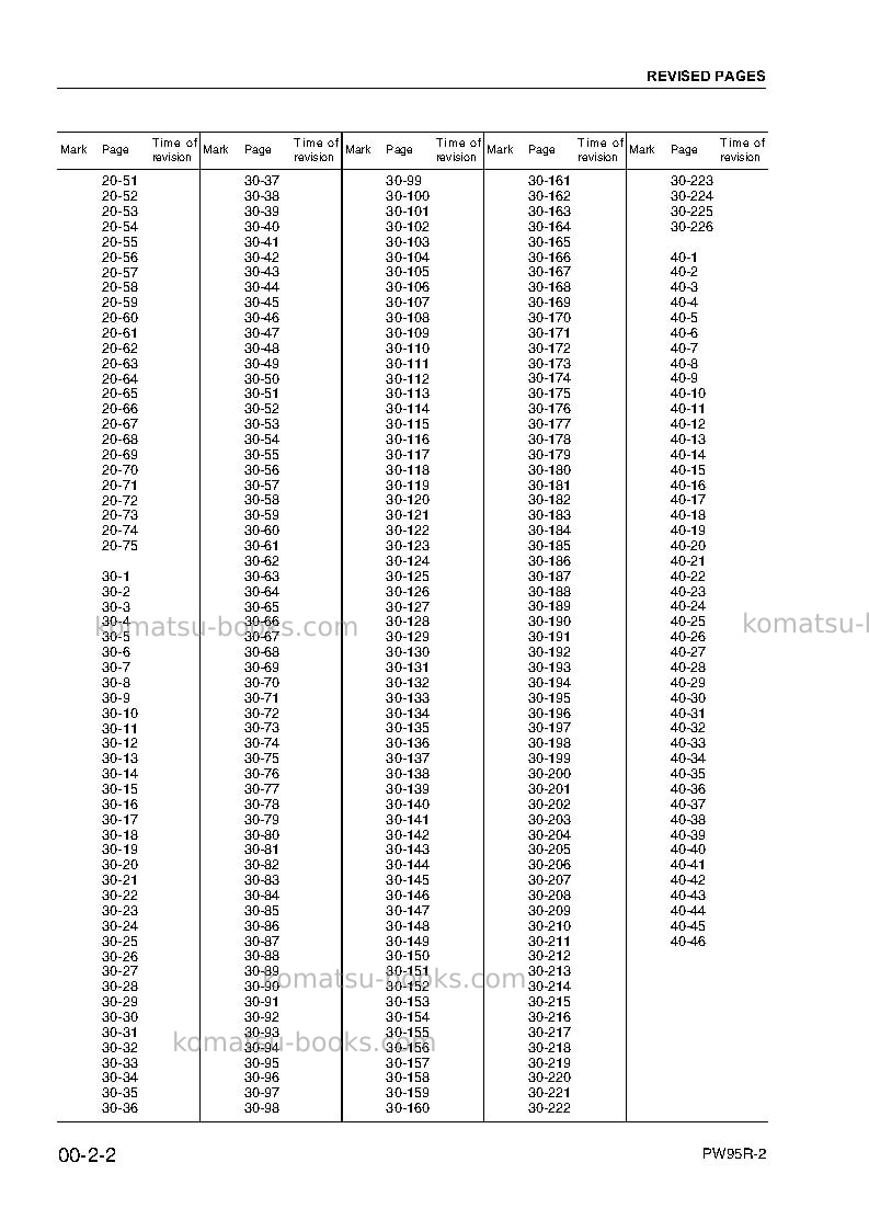 Komatsu pw95r-2ita Repair & maintenance cover Page 6 Komatsu pw95r-2ita Repair & maintenance cover Page 6