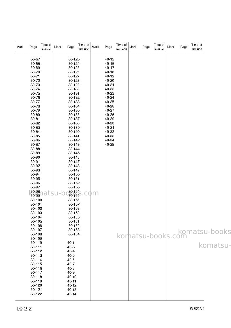 Komatsu wb70a-1ita Repair & maintenance cover Page 6