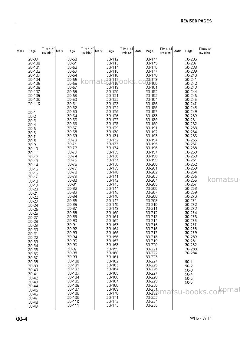 Komatsu wh714-1ita Repair & maintenance cover Page 6 Komatsu wh714-1ita Repair & maintenance cover Page 6