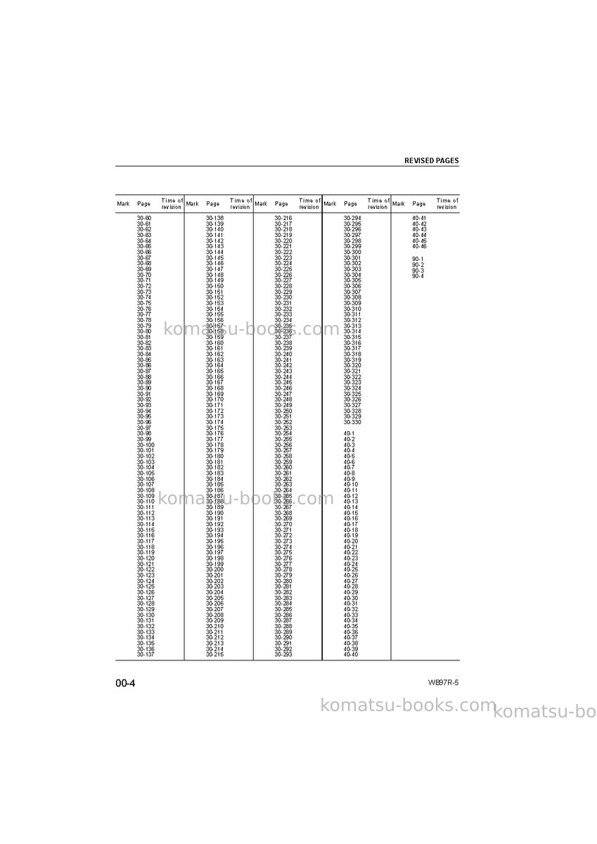 Komatsu wb97r-5ita Repair & maintenance cover Page 6