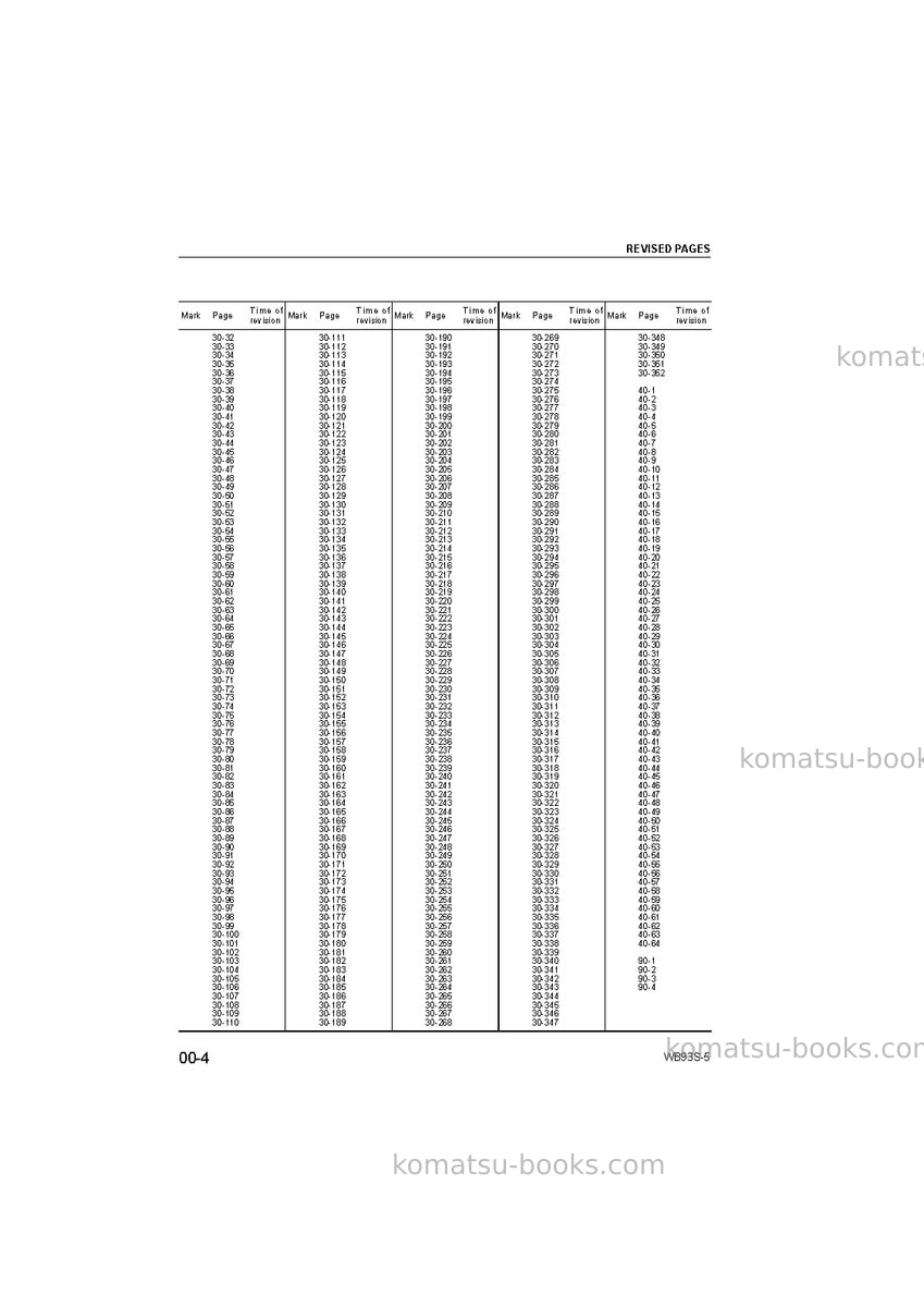 Komatsu wb93s-5ita Repair & maintenance cover Page 6