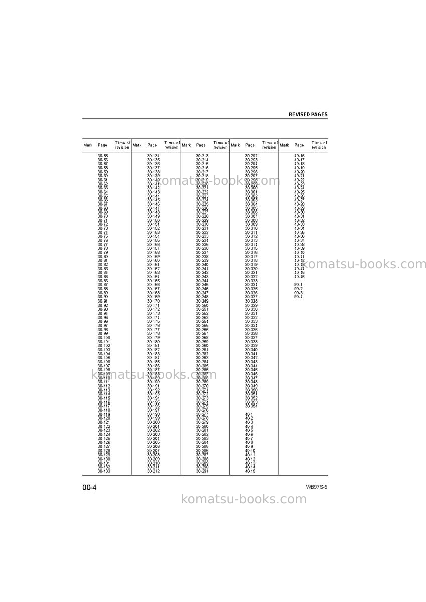 Komatsu wb97s-5ita Repair & maintenance cover Page 6