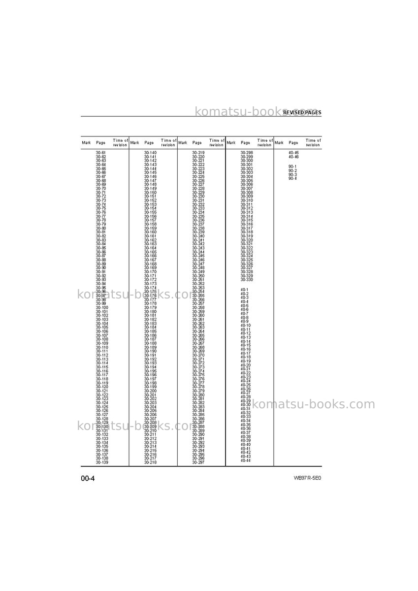Komatsu wb97r-5ita-tier 3 Repair & maintenance cover Page 6