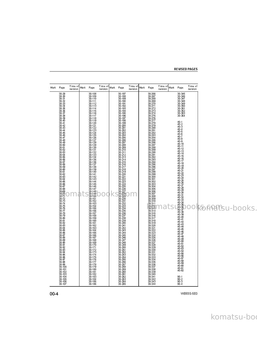 Komatsu wb93s-5ita-tier 3 Repair & maintenance cover Page 6
