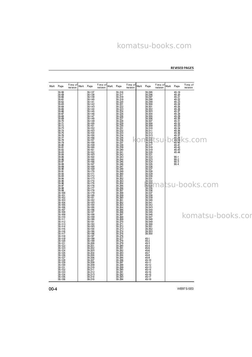 Komatsu wb97s-5ita-tier 3 Repair & maintenance cover Page 6