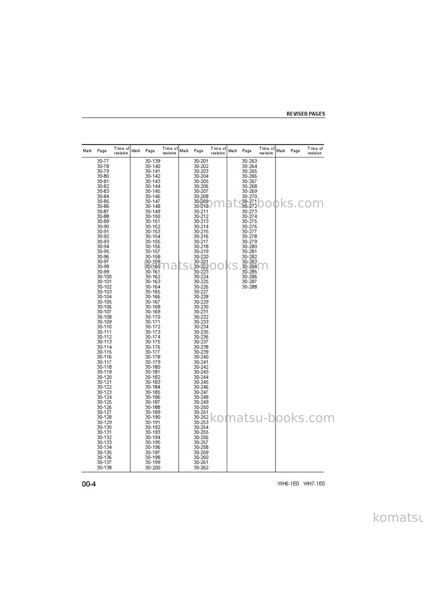 Komatsu wh613-1ita-tier 3 Repair & maintenance cover Page 6