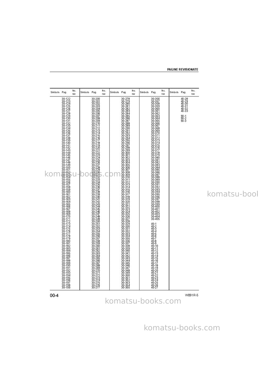 Komatsu wb91r-5ita Riparazione e manutenzione copertina Pagina 6 Komatsu wb91r-5ita Riparazione e manutenzione copertina Pagina 6