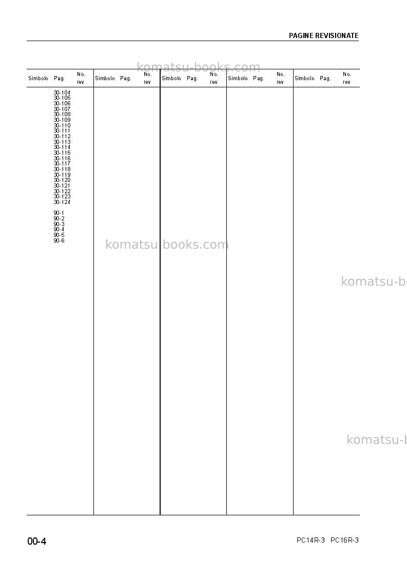 Komatsu pc14r-3ita Riparazione e manutenzione copertina Pagina 6