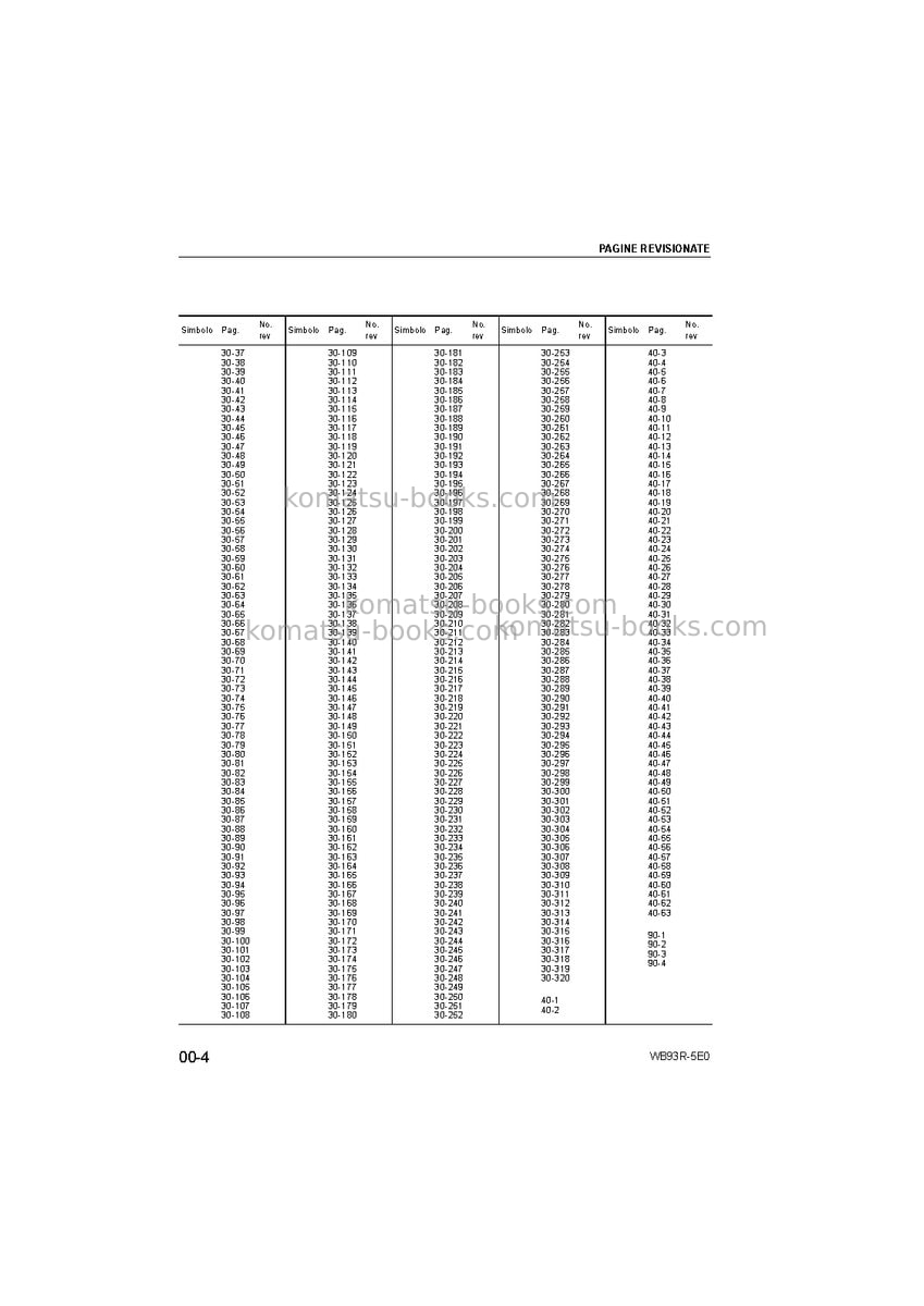 Komatsu wb93r-5ita-tier 3 Riparazione e manutenzione copertina Pagina 6 Komatsu wb93r-5ita-tier 3 Riparazione e manutenzione copertina Pagina 6
