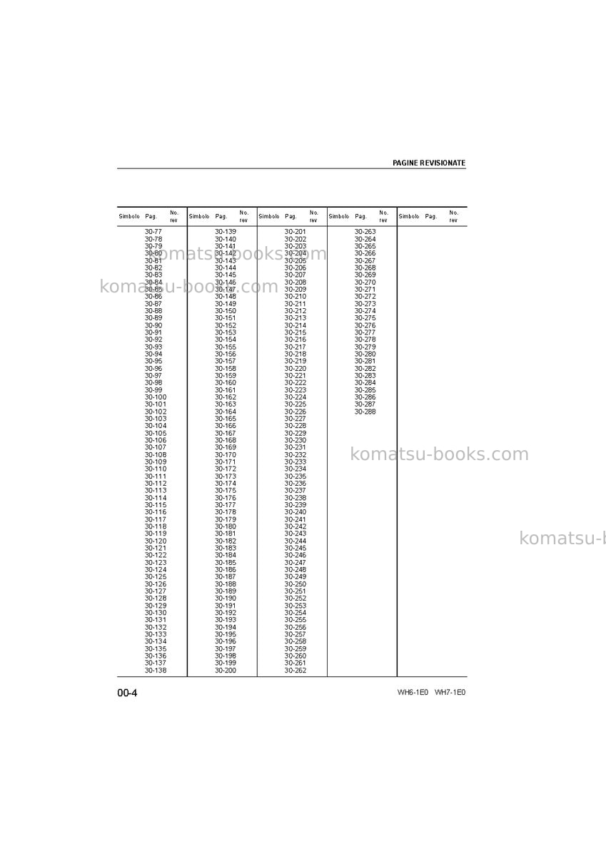Komatsu wh713-1ita-tier 3 Riparazione e manutenzione copertina Pagina 6 Komatsu wh713-1ita-tier 3 Riparazione e manutenzione copertina Pagina 6