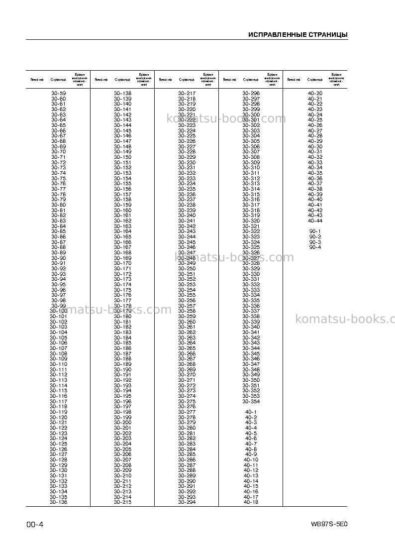 Komatsu wb97s-5ita-tier 3 Ремонт и обслуживание обложка Страница 6 Komatsu wb97s-5ita-tier 3 Ремонт и обслуживание обложка Страница 6
