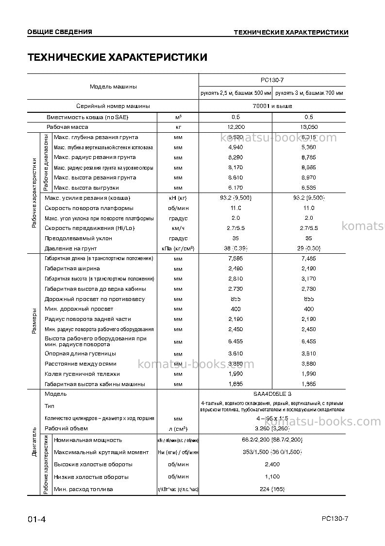 Komatsu pc130-7chn Ремонт и обслуживание обложка Страница 6 Komatsu pc130-7chn Ремонт и обслуживание обложка Страница 6