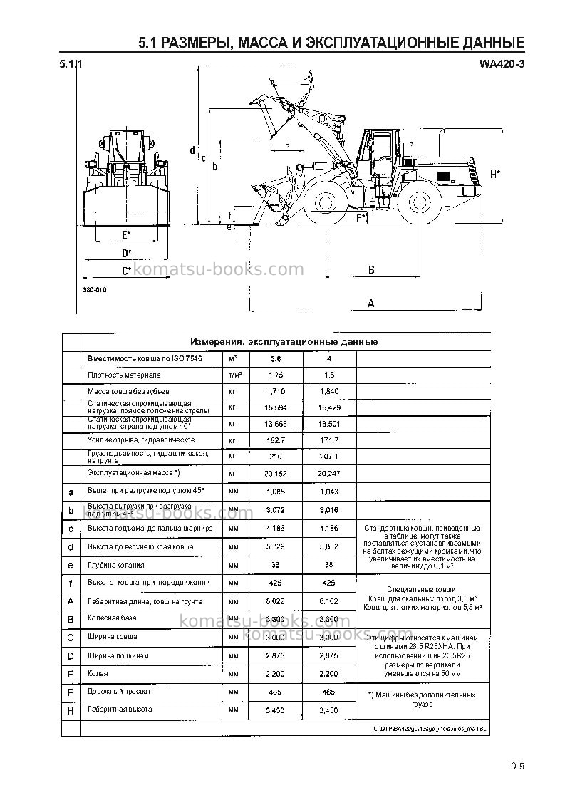 Komatsu wa420-3deu-h Руководство по эксплуатации обложка Страница 6