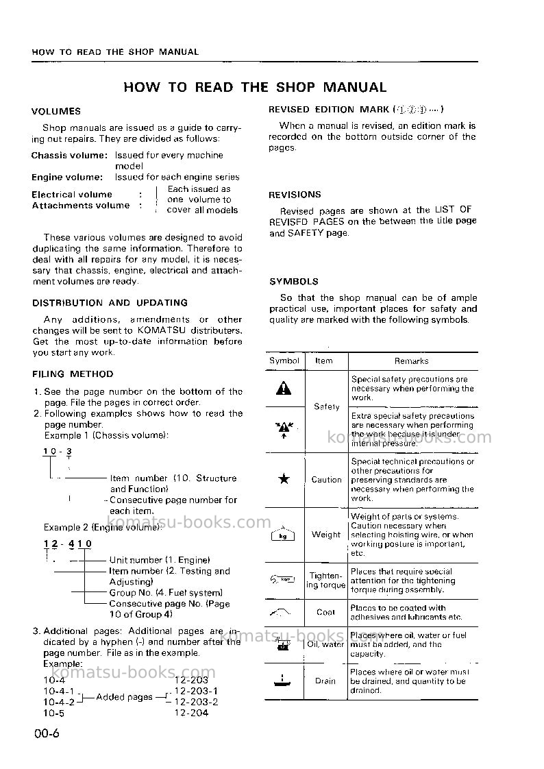 Komatsu wa420-1deu-h Repair & maintenance cover Page 6