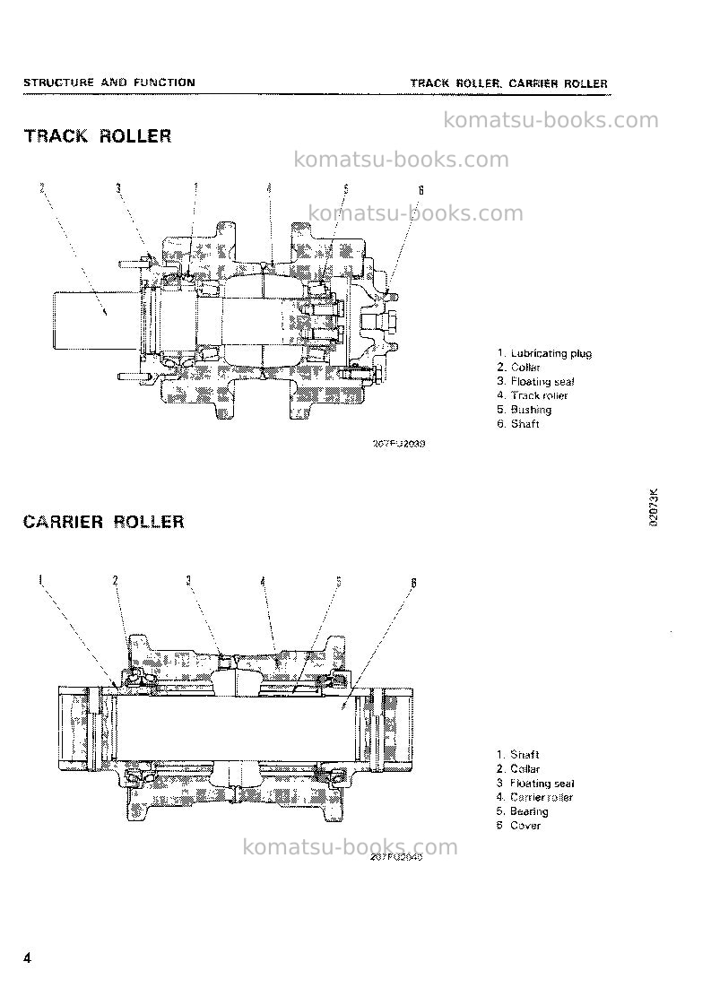 Komatsu pc300lc-3gbr Repair & maintenance cover Page 6