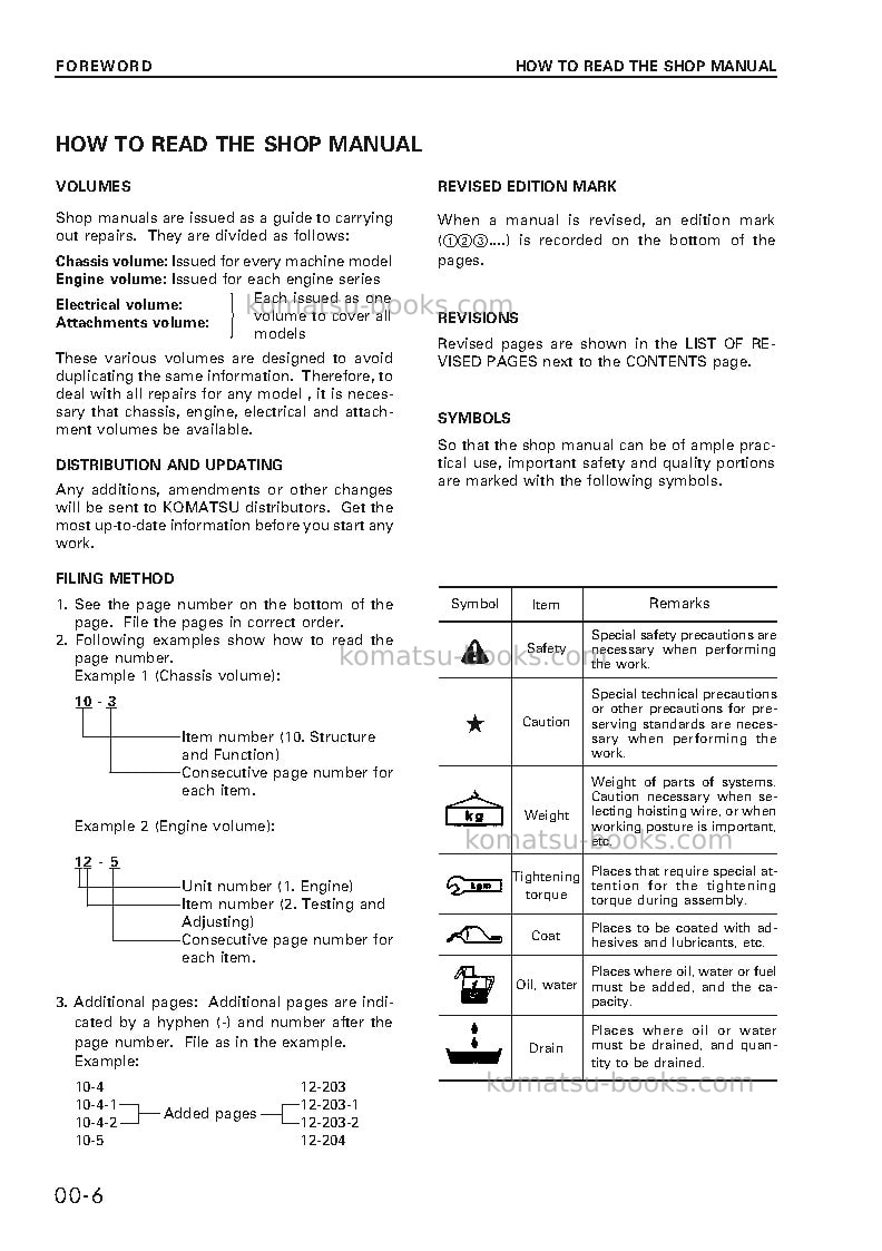 Komatsu pc750-6gbr-auto greasing Repair & maintenance cover Page 6