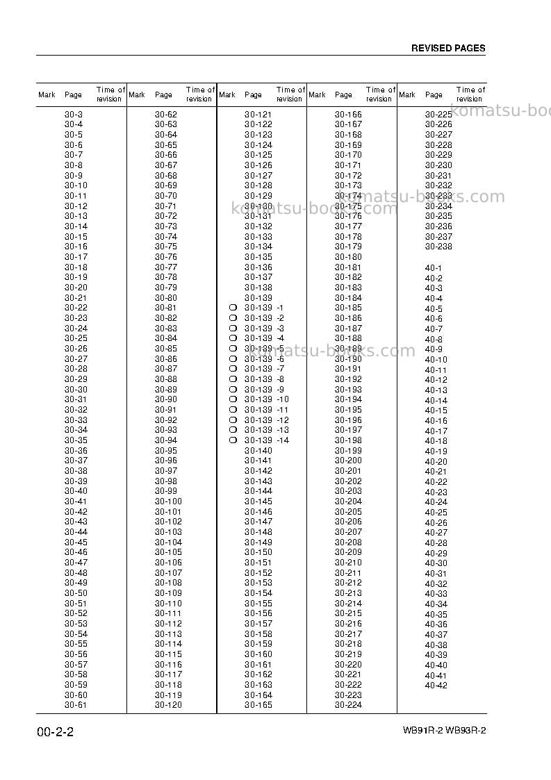 Komatsu wb93r-2ita Repair & maintenance cover Page 6