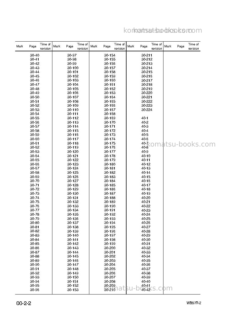 Komatsu wb97r-2ita Repair & maintenance cover Page 6