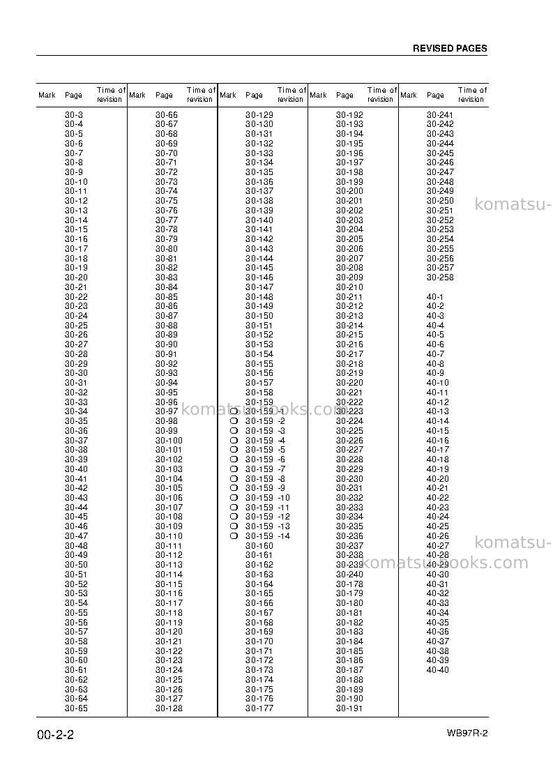 Komatsu wb97r-2ita Repair & maintenance cover Page 6