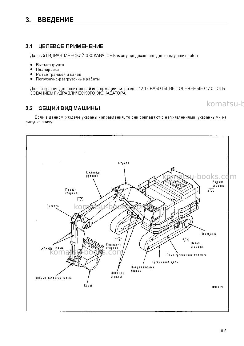 Komatsu pc1100sp-6jpn Руководство по эксплуатации обложка Страница 7