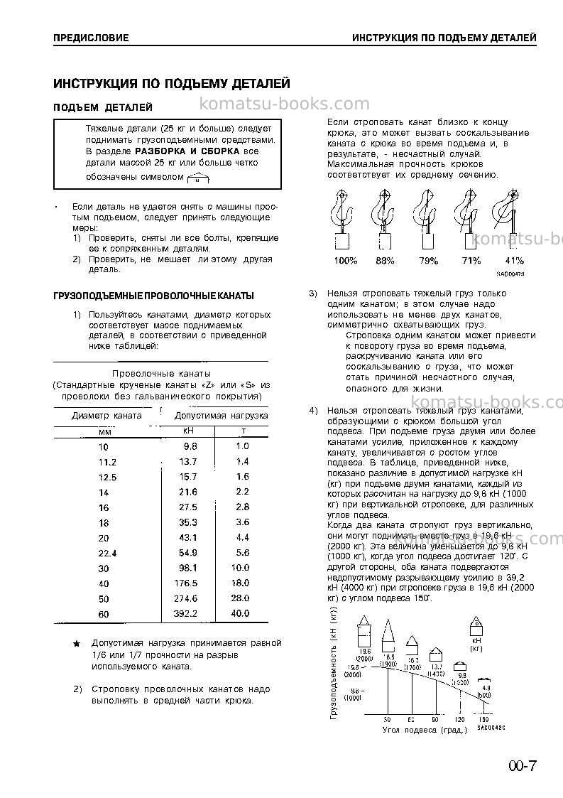 Komatsu sa6d125-1jpn-q Ремонт и обслуживание обложка Страница 7