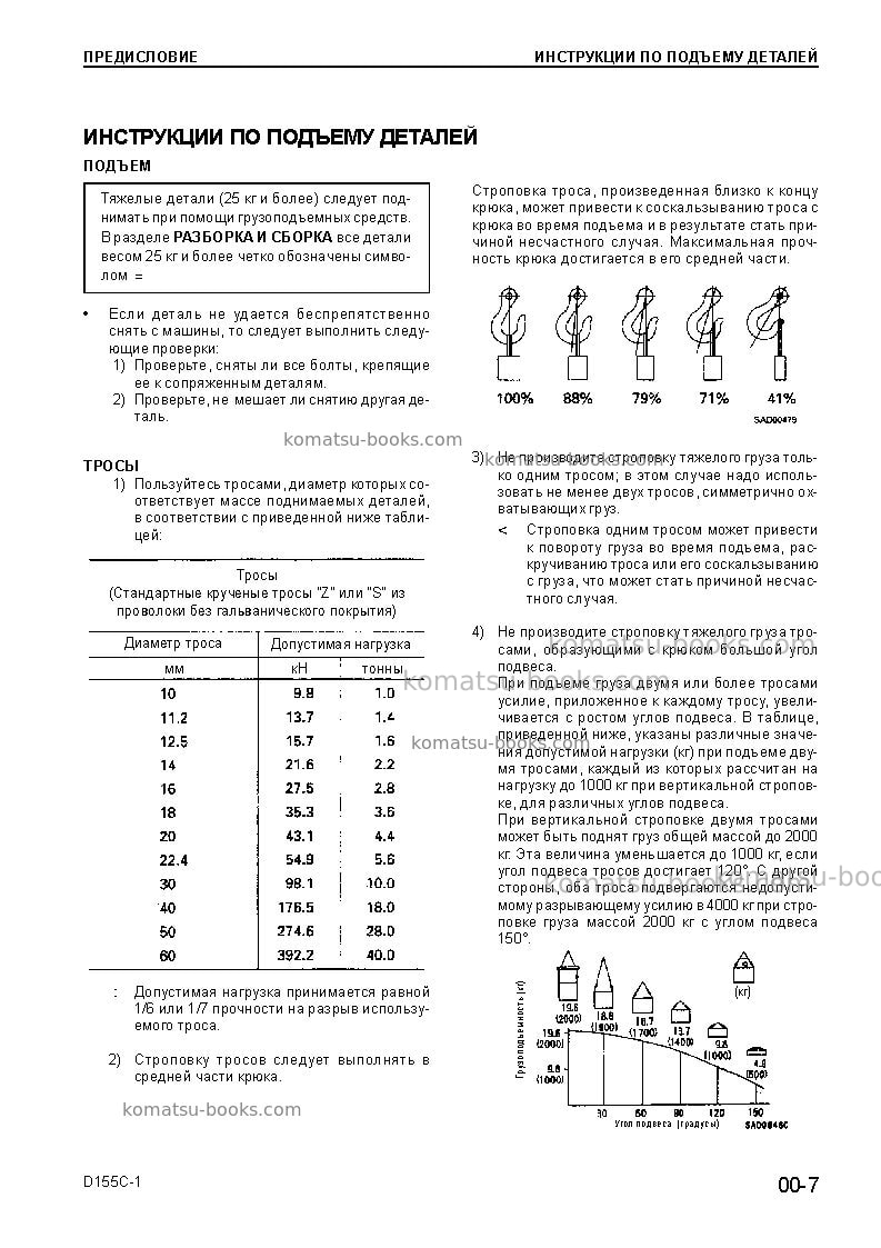 Komatsu d155c-1jpn--50c degree Ремонт и обслуживание обложка Страница 7