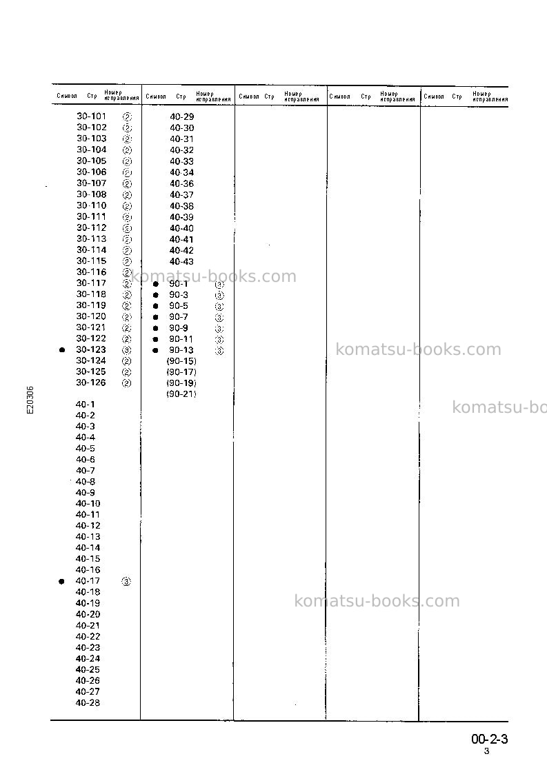 Komatsu pc120-6jpn-excel Ремонт и обслуживание обложка Страница 7
