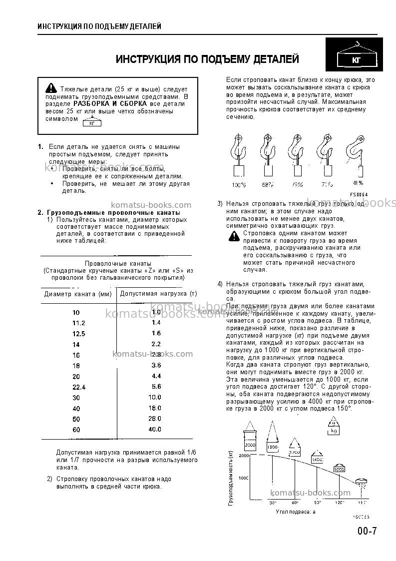 Komatsu wa700-1jpn--50c degree Ремонт и обслуживание обложка Страница 7