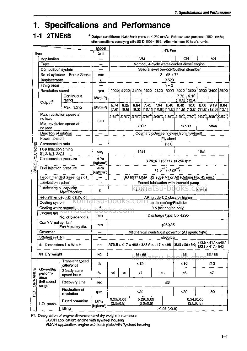 Komatsu s4d84e-1jpn-yanmar Repair & maintenance cover Page 7