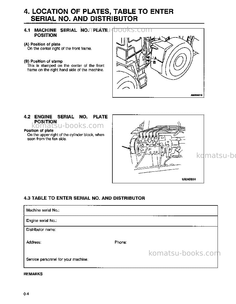 Komatsu wa420-3usa-l Operation manual cover Page 7 Komatsu wa420-3usa-l Operation manual cover Page 7