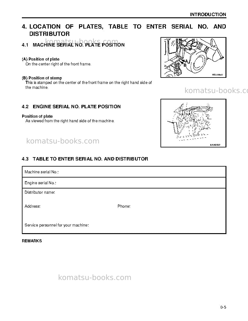 Komatsu wa250-3usa-l Operation manual cover Page 7 Komatsu wa250-3usa-l Operation manual cover Page 7