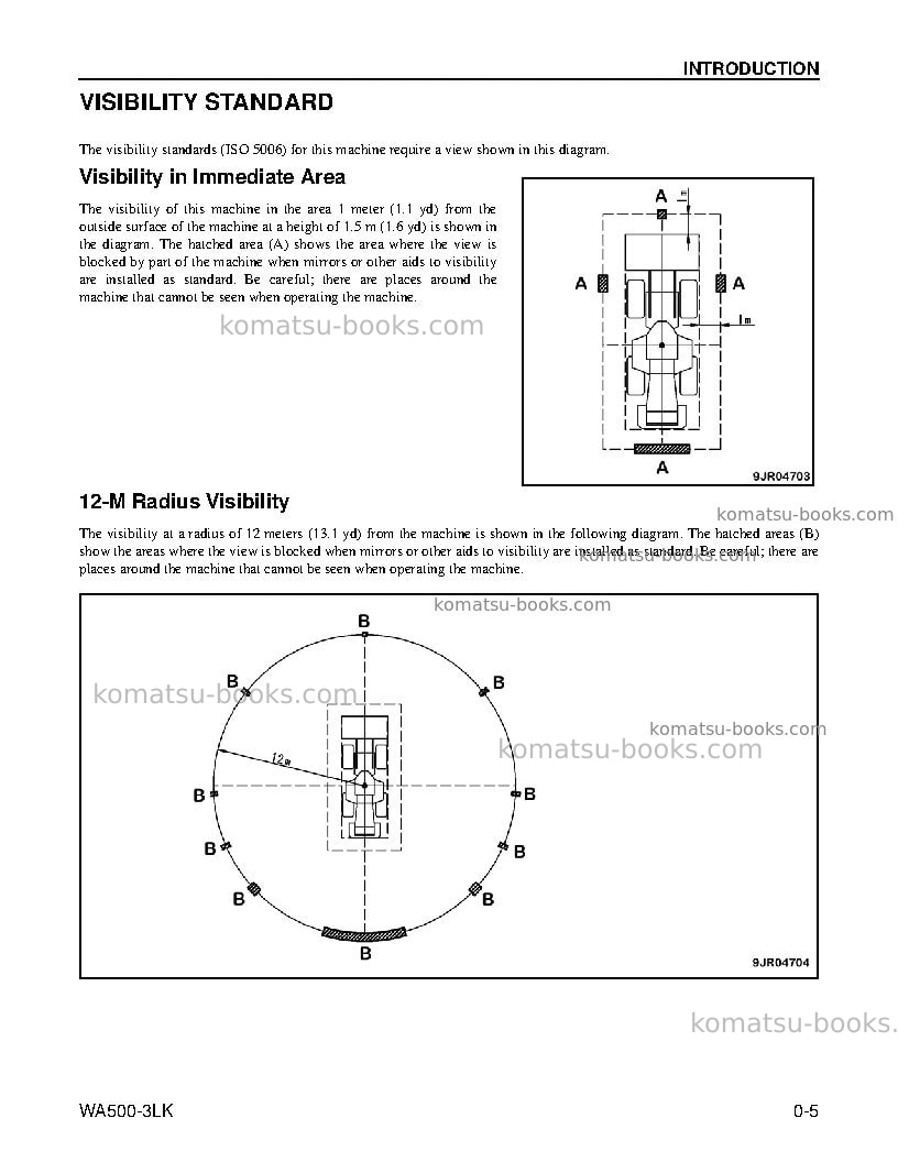 Komatsu wa500-3usa-lk Operation manual cover Page 7