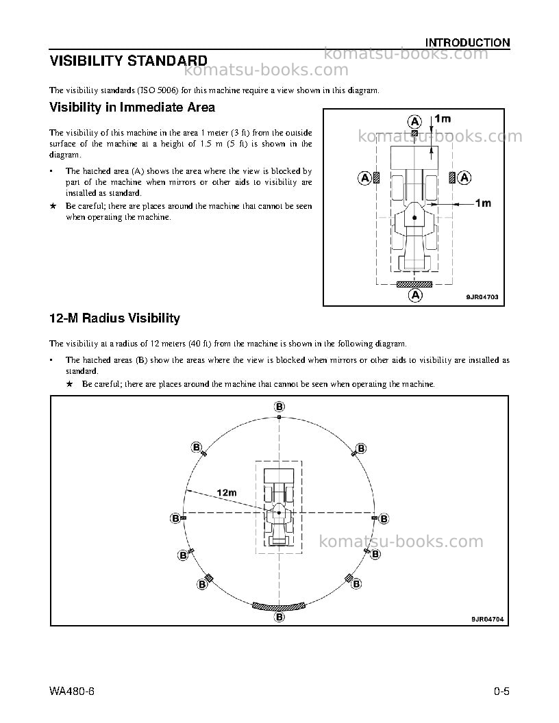 Komatsu wa480-6usa Operation manual cover Page 7 Komatsu wa480-6usa Operation manual cover Page 7