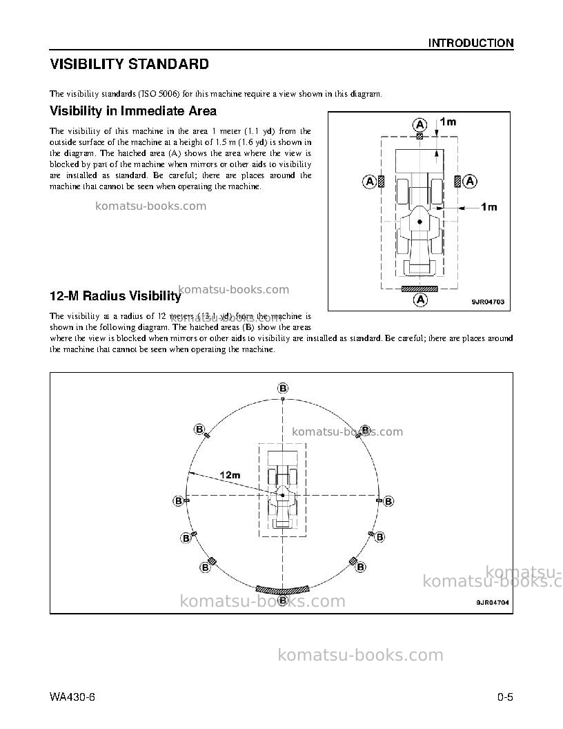 Komatsu wa430-6usa Operation manual cover Page 7