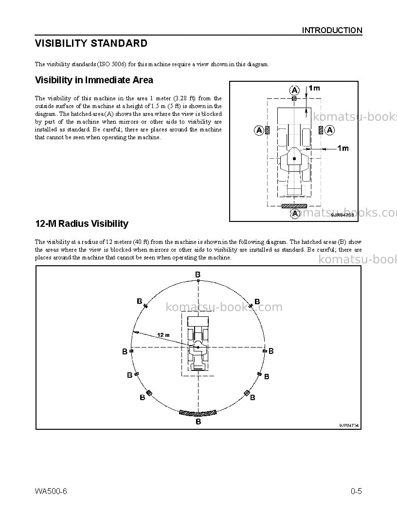 Komatsu wa500-6usa Operation manual cover Page 7