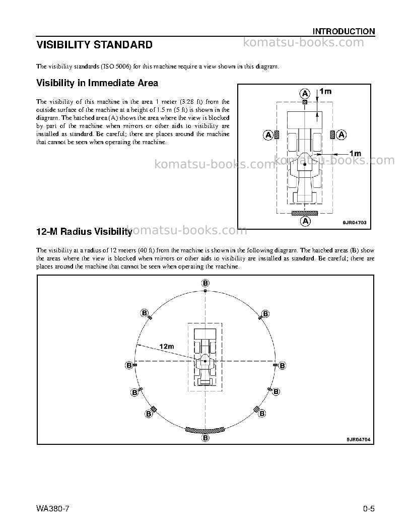 Komatsu wa380-7usa Operation manual cover Page 7