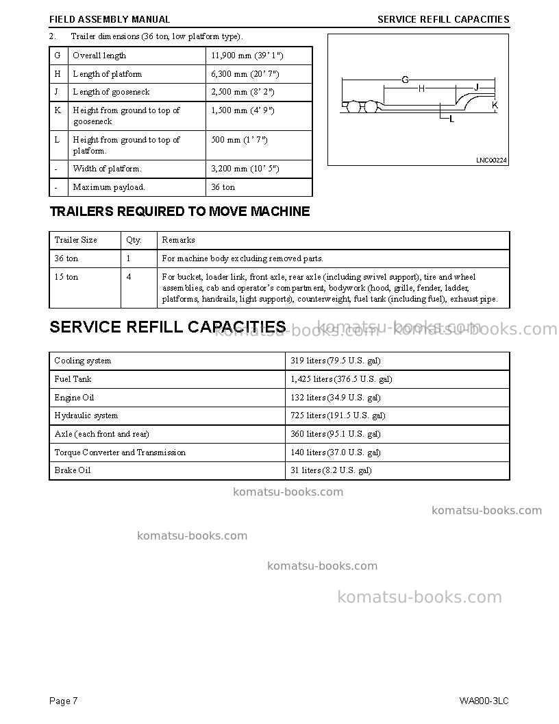 Komatsu wa800-3usa-lc Field assembly manual cover Page 7 Komatsu wa800-3usa-lc Field assembly manual cover Page 7