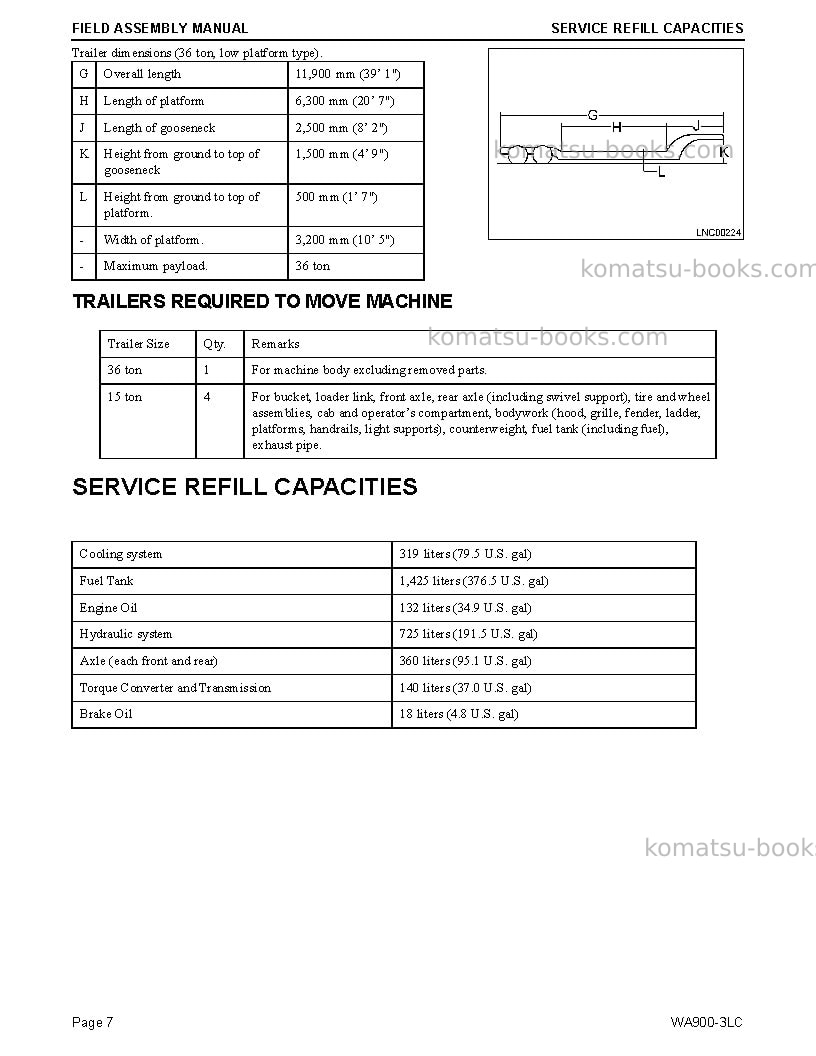 Komatsu wa900-3usa-lc Field assembly manual cover Page 7