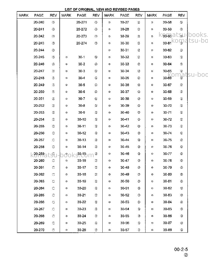 Komatsu pc250lc-6usa-lc Repair & maintenance cover Page 7