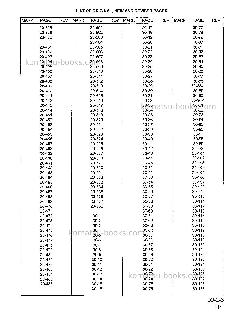 Komatsu wa450-3usa-l Repair & maintenance cover Page 7