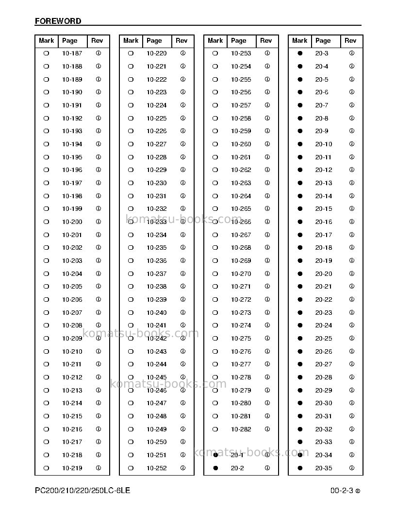 Komatsu pc250lc-6usa-le Repair & maintenance cover Page 7 Komatsu pc250lc-6usa-le Repair & maintenance cover Page 7