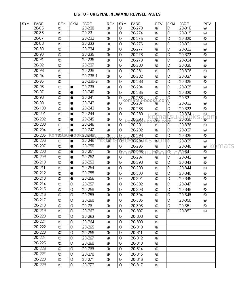 Komatsu gd750a-1usa Repair & maintenance cover Page 7