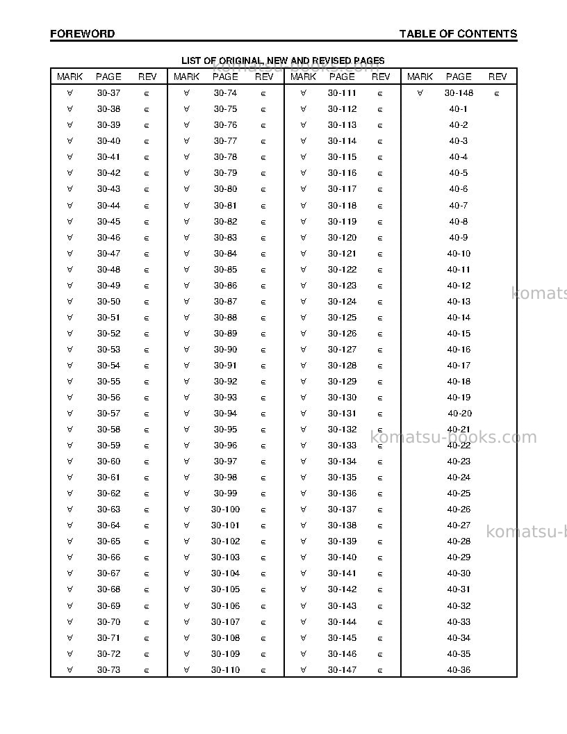 Komatsu pc270lc-6usa-le Repair & maintenance cover Page 7